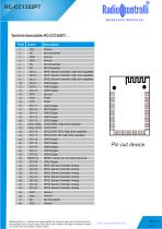RC-CC1352P7-4