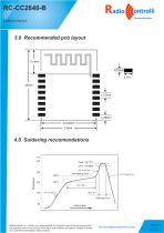 RC-CC2640-B - 3
