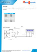 RC-RFSK1-434 - 2