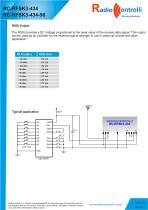 RC-RFSK3-434 - 2