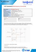 RC-RICK-868-12