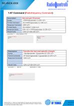 RC-RICK-868-14