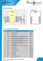 RC-S2LP-434 - 3