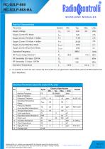 RC-S2LP-868-2