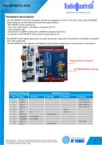 RC-SPIRIT2-433-11