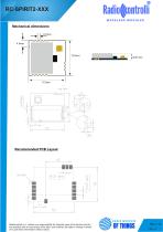 RC-SPIRIT2-433-7