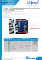 RC-SPIRIT2-915-11