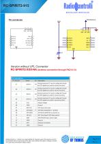 RC-SPIRIT2-915-5