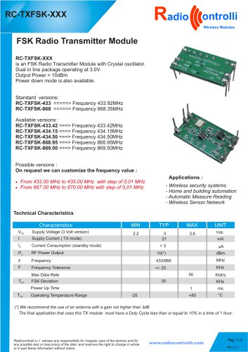 RC-TXFSK-XXX
