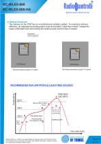 RC-WLE5-868-10