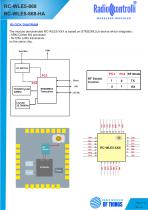 RC-WLE5-868-3