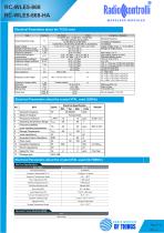 RC-WLE5-868-4