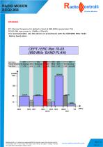 RCQ2-868 - 6