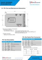 RCQ2-868-PCB - 2