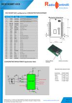 RCS1KSMT-XXX-4