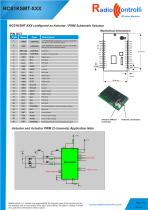 RCS1KSMT-XXX-7
