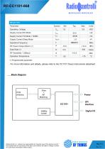 RF-CC1101-868-2