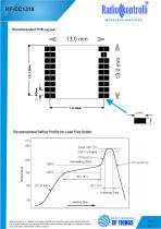 RF-CC1310-5
