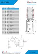 Transceiver RCS1KPA-868-5