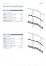 FRP handrail systems-7