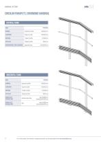 FRP handrail systems-8