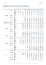 FRP high chemical resistance gratings-11