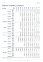 FRP high chemical resistance gratings-12