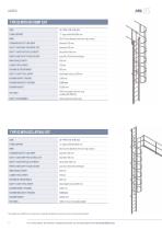 FRP Ladders-10