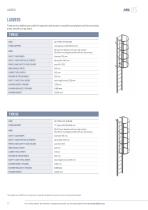 FRP Ladders-6