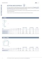 FRP profiles-16