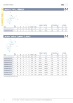 FRP profiles-6