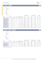 FRP profiles-7