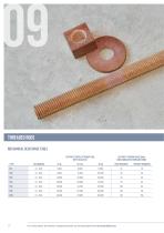 GRP Threaded rods-4