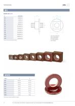 GRP Threaded rods-6
