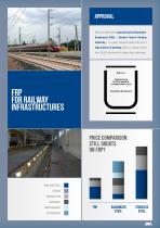Railway infrastructures-3