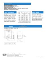 AX0 4-20 mA transmitter MN water AX0 - 4