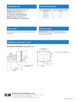 AX0 4-20 mA transmitter SN water AX0 - 4