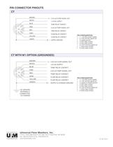 CoolPoint vortex flow meter for water or corrosives Coolpoint Flow/Temperature Series - 4