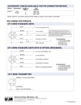 CoolPointMed with IS (3/4 - 2 inch) - 4