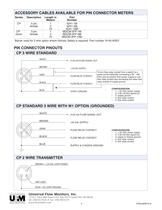 CoolPointSmall with IS (1/4 - 1/2 inch) - 4