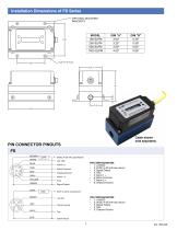 FS series - 3