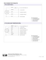 Vortex Shedding Flowmeter - 4