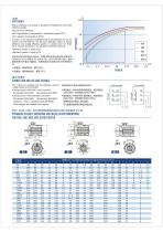 IE2/IE3 Electric Motor-3