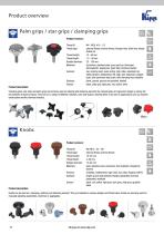 KIPP Quickfinder-16