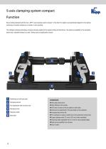 KIPP VICE Clamping Technology-10