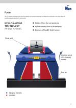 KIPP VICE Clamping Technology-11