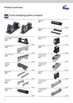 KIPP VICE Clamping Technology-4