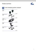 KIPP VICE Clamping Technology-5