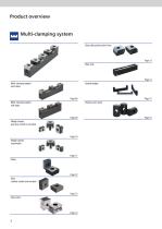 KIPP VICE Clamping Technology-8