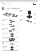 KIPP ZERO POINT Clamping Technology-4